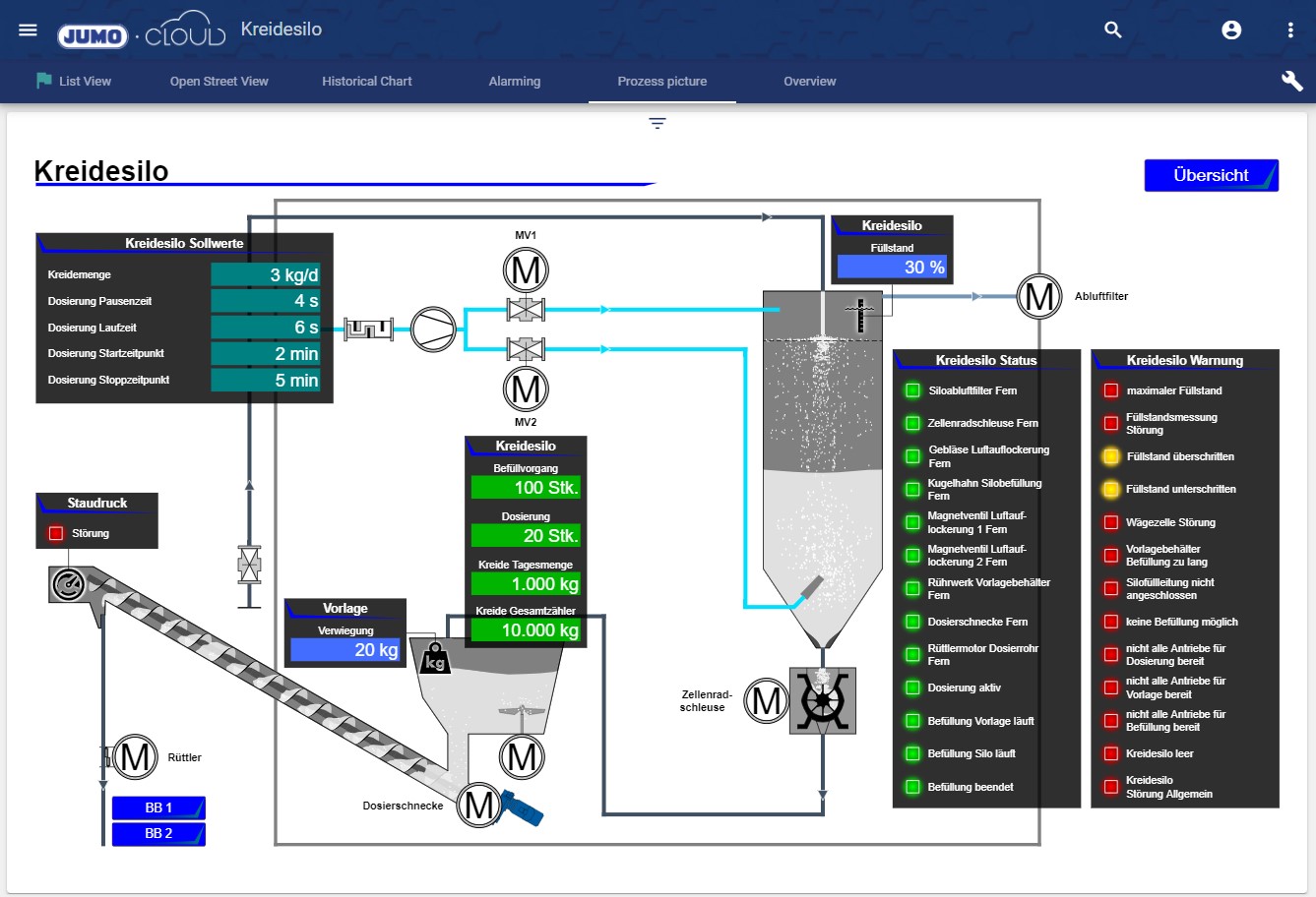 701810 - process picture.jpg