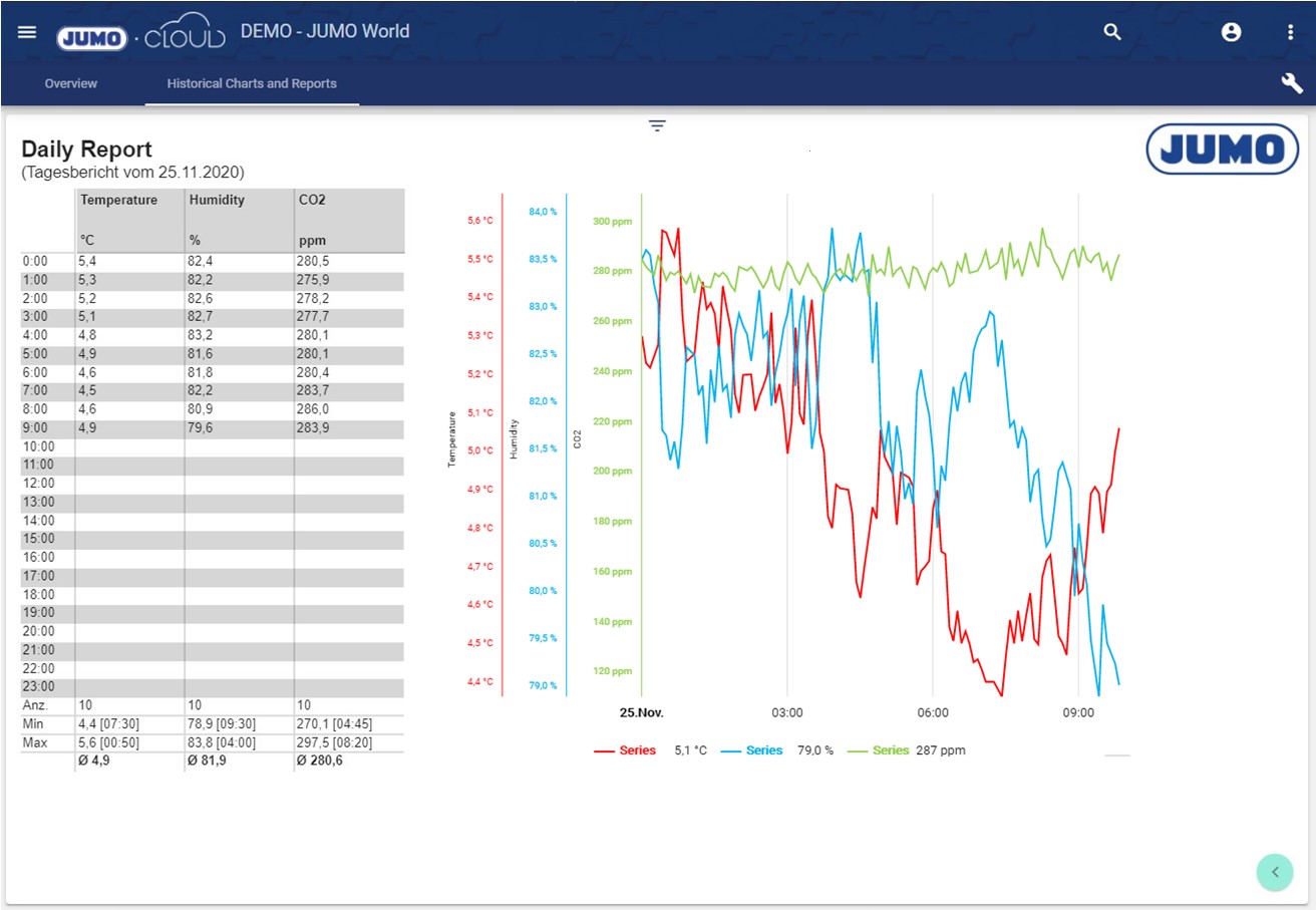 701810 - reports.jpg