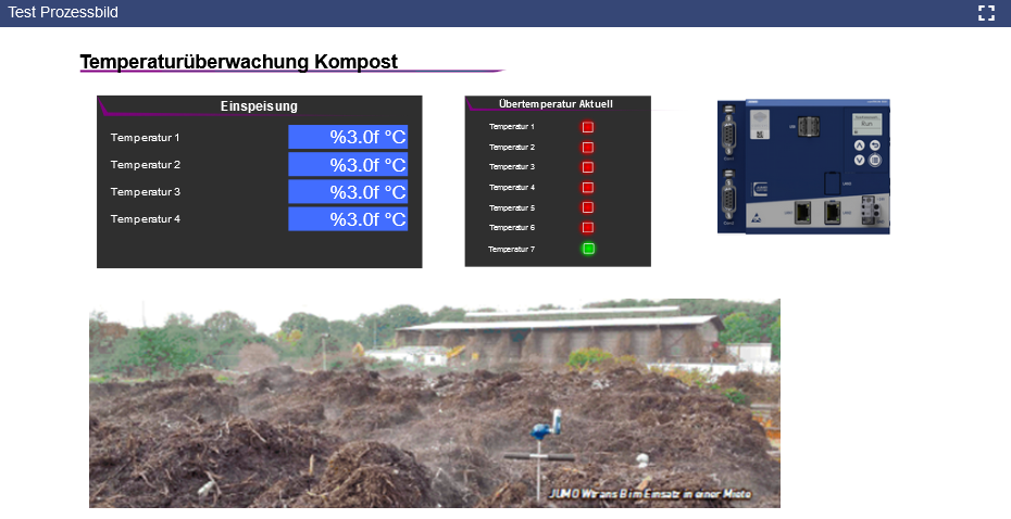 Prozessbild - Dashboard.png