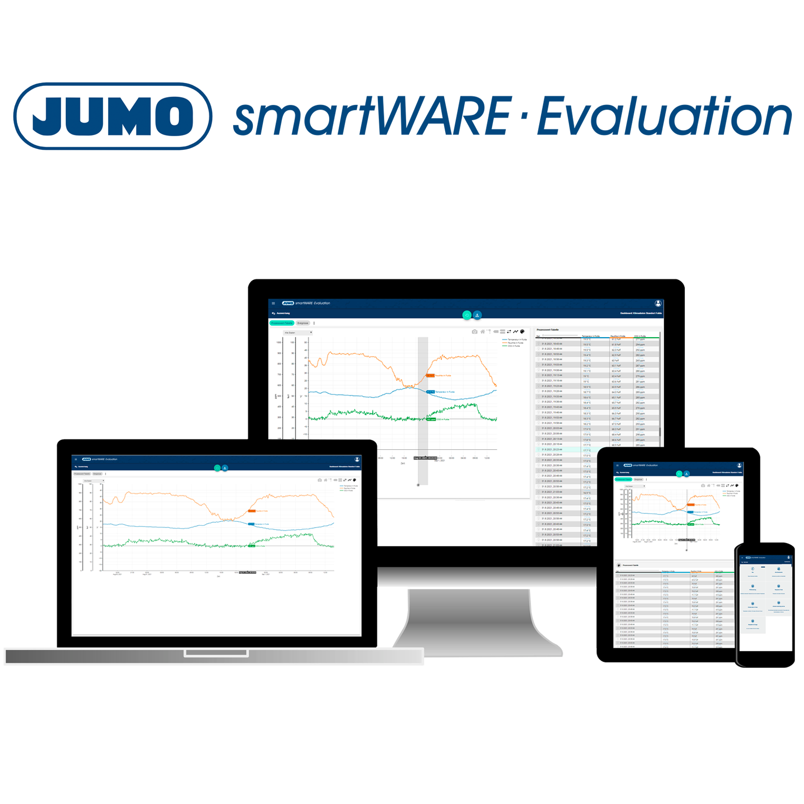 JUMO_smartWareEvaluation.png