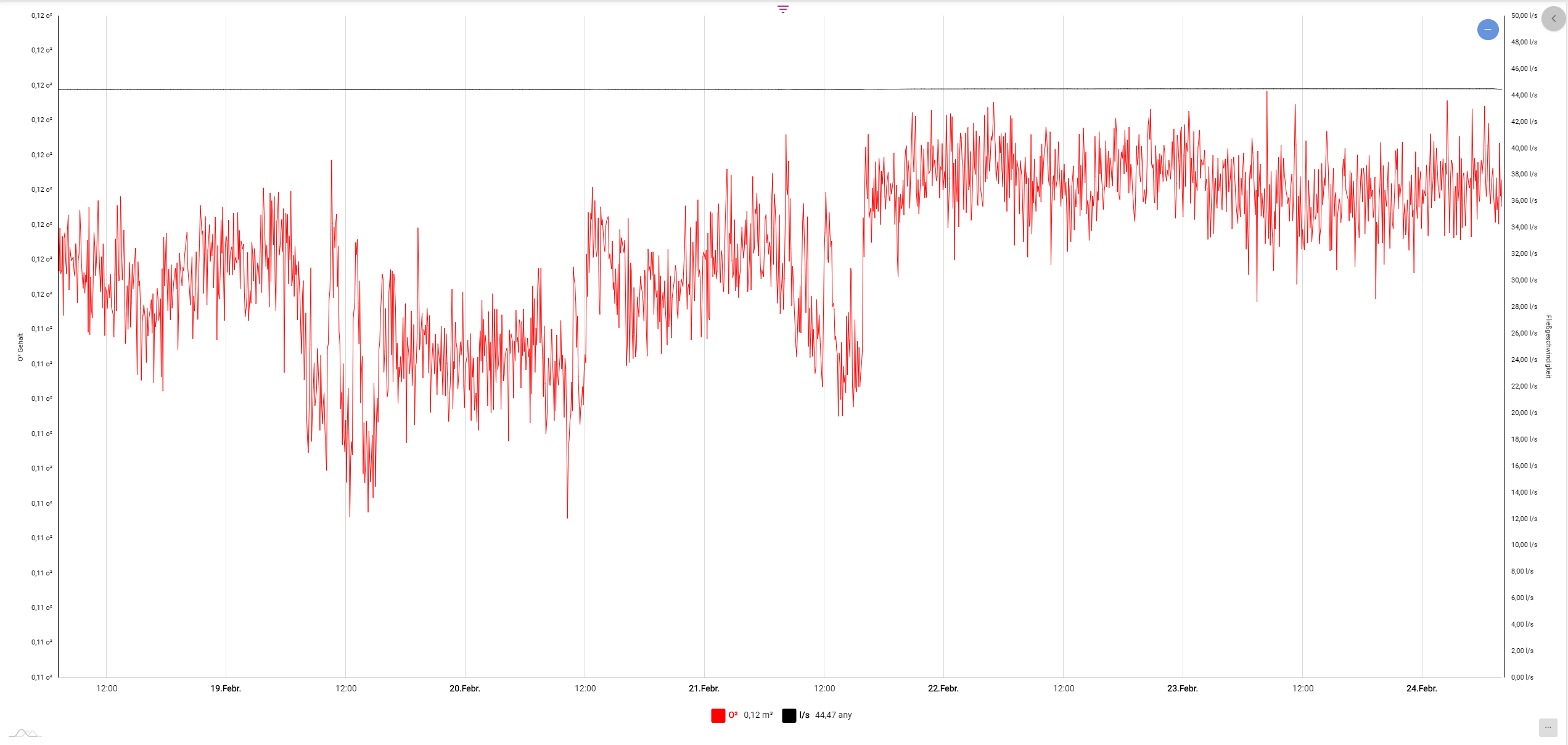 attachments/125044567/125045622/1